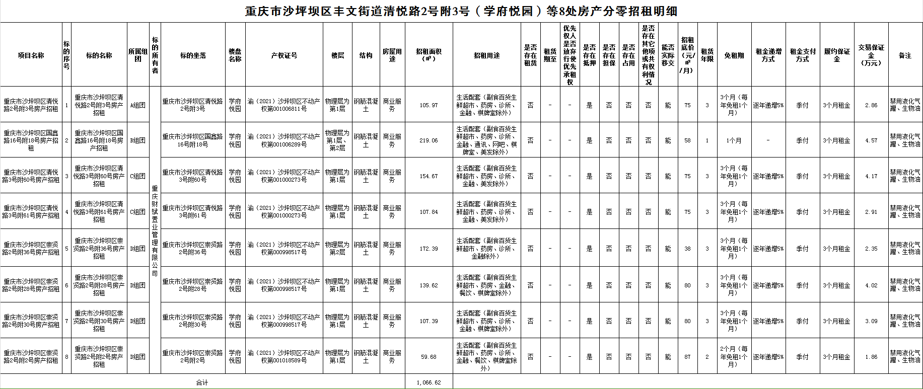 学府悦园.png